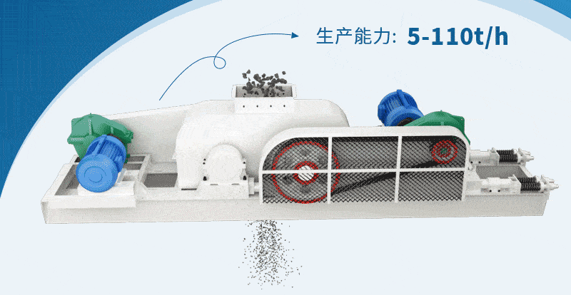 对辊破碎机工作原理.gif