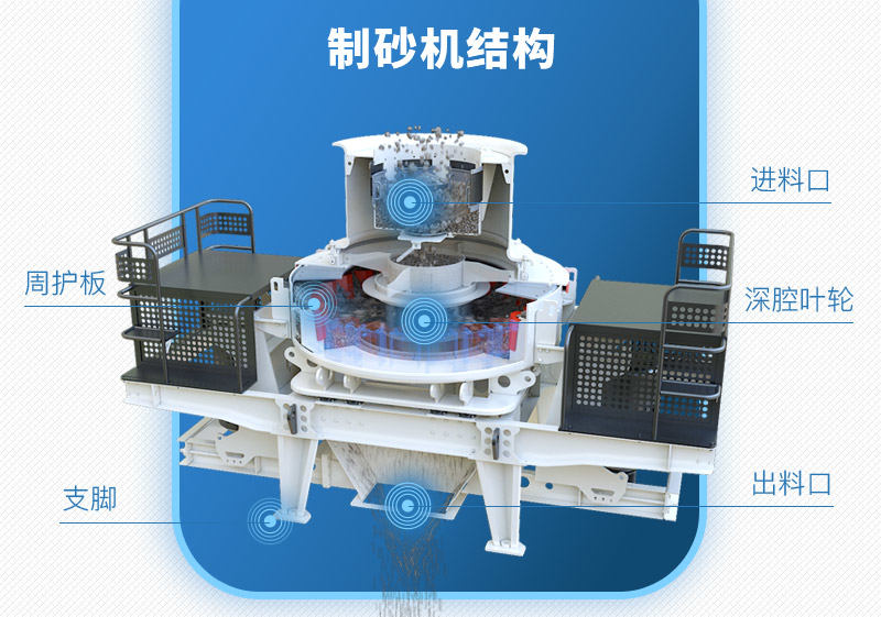 冲击式制砂机结构图.jpg 冲击式制砂机结构图.jpg