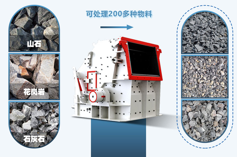 CS5X反击式破碎机适用物料.jpg CS5X反击式破碎机适用物料.jpg