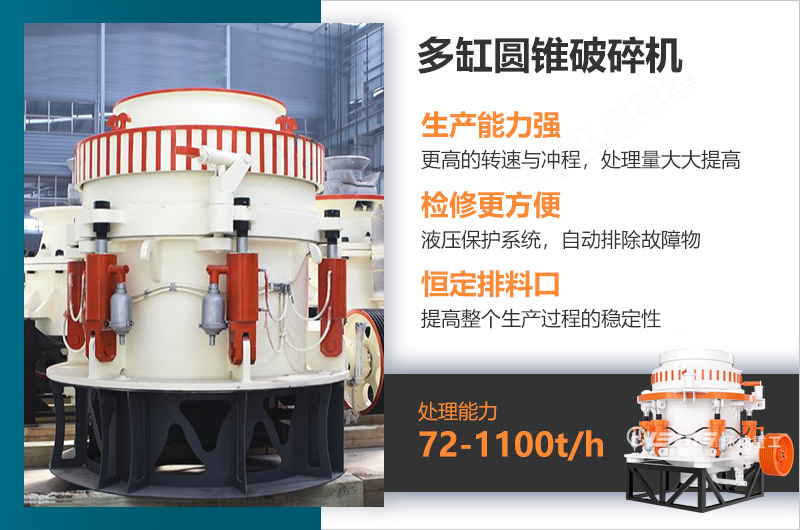 全液压圆锥破碎机性能优势.jpg