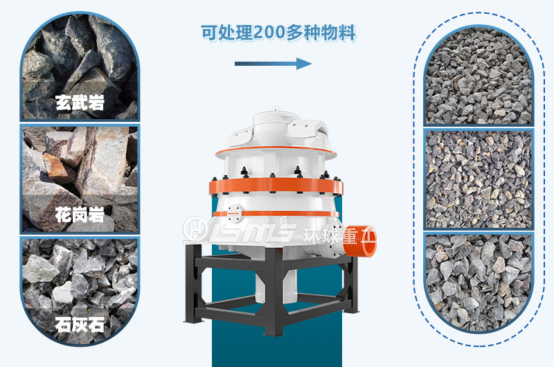 单缸液压圆锥破碎机性能优势.jpg 单缸液压圆锥破碎机性能优势.jpg