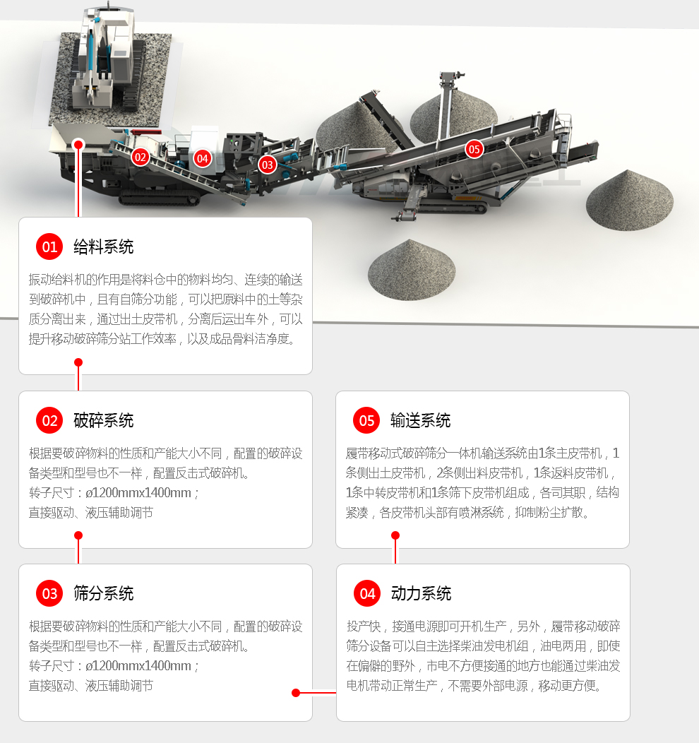 建筑垃圾破碎筛分机组.jpg 建筑垃圾破碎筛分机组.jpg